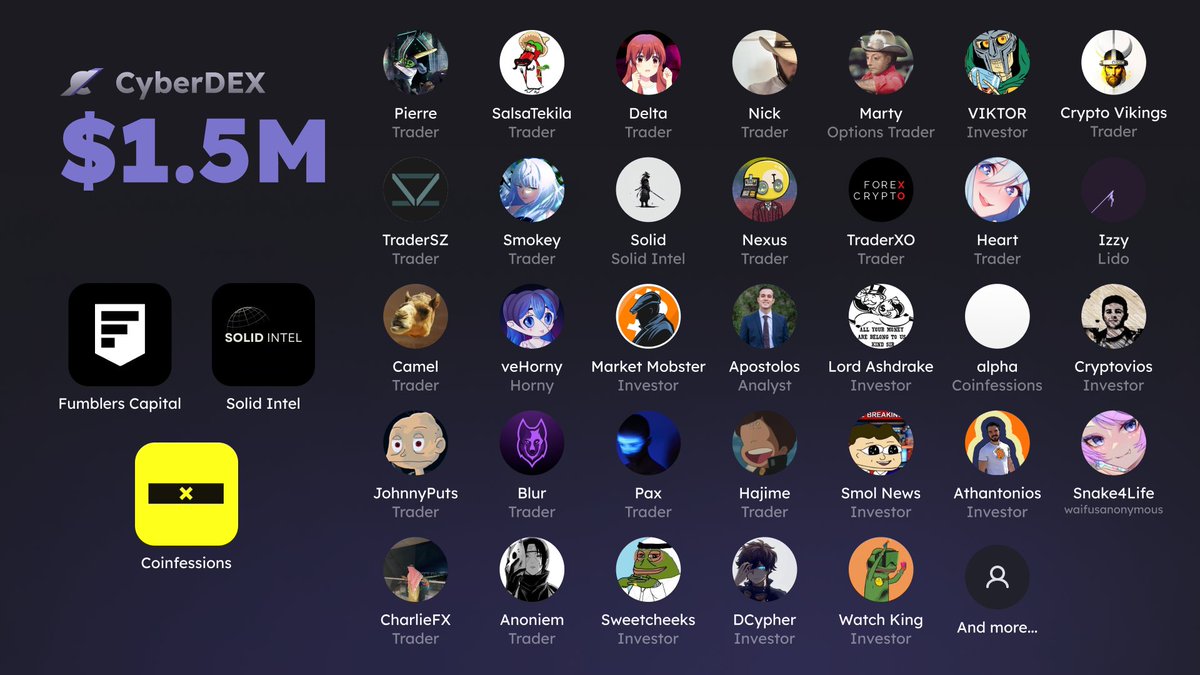 We are proud to announce that we have raised $1,500,000 from this list of Angels and Ventures!

With such great support from people of the Derivatives and DeFi world, CyberDEX's future is bright! 

1/🧵