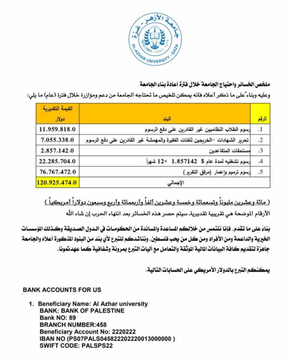 ahmed_rayyan8's tweet photo. " رسوم الطلاب النظاميين غير القادرين على دفع الرسوم = 11959818$ "
أفهم مش حتطالبوني بال4000 دينار الي ضايلين علي !!
بس أسحب كشف درجات مش حيطلع كله "محجوب"؟! https://t.co/ZMphoqPuop