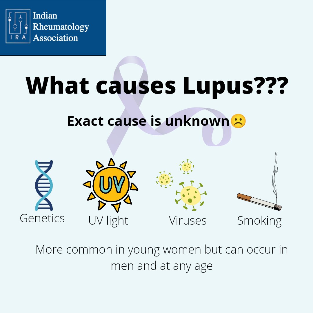 🦋DYK the exact cause of Lupus is still a mystery? 🤔 Factors like genetics, UV light, viruses, and smoking could trigger this complex autoimmune disease. Research continues to uncover more about SLE. Stay tuned! 🔍 #Rheumatology #Autoimmune #IRA #Awareness