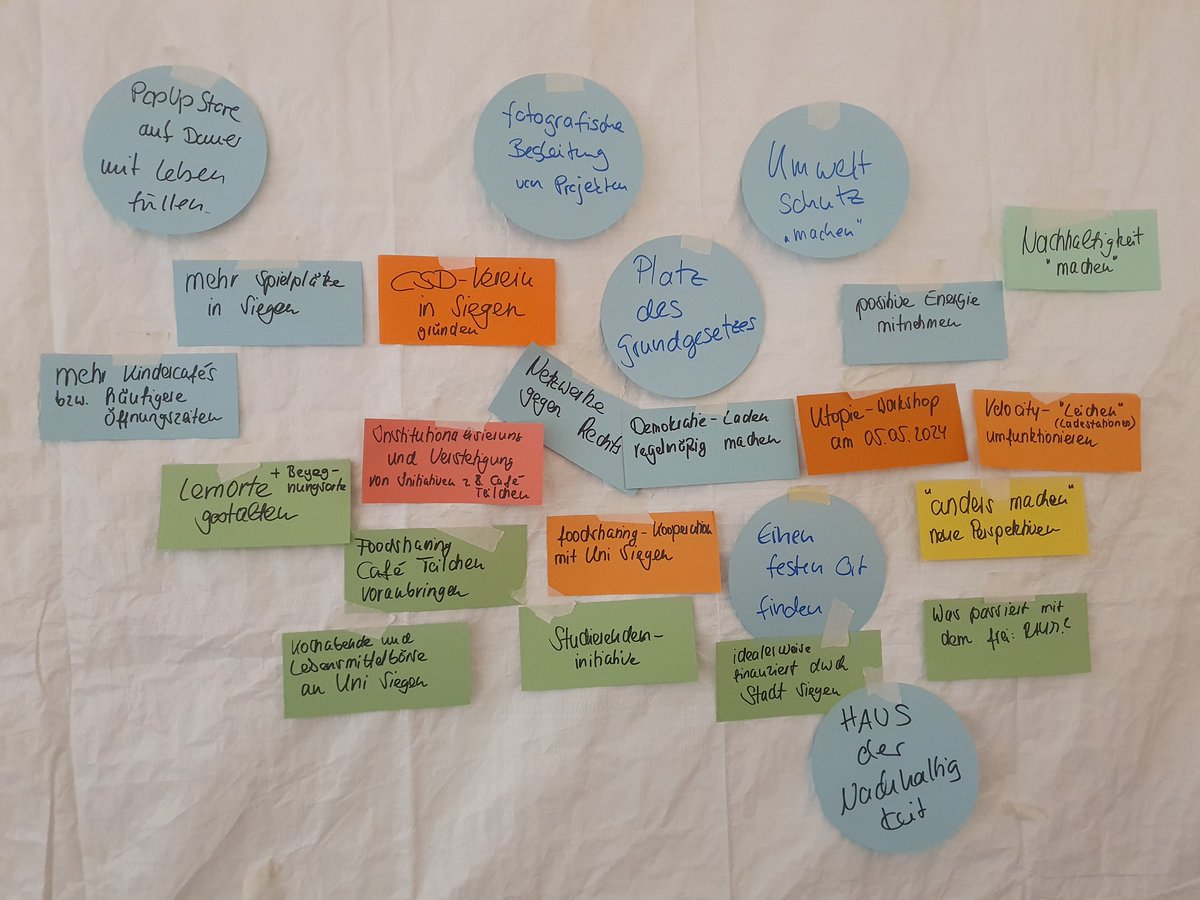 Gestern fand das erste #Demokratiecafé als Demokratie-Laden in der Siegener City Gallery im Social Science Pop Up Store statt. Demokratie kann man nicht kaufen, Demokratie muss man machen. Läden &amp; Innenstädte lassen sich auch anders nutzen als für den Kaufrausch!