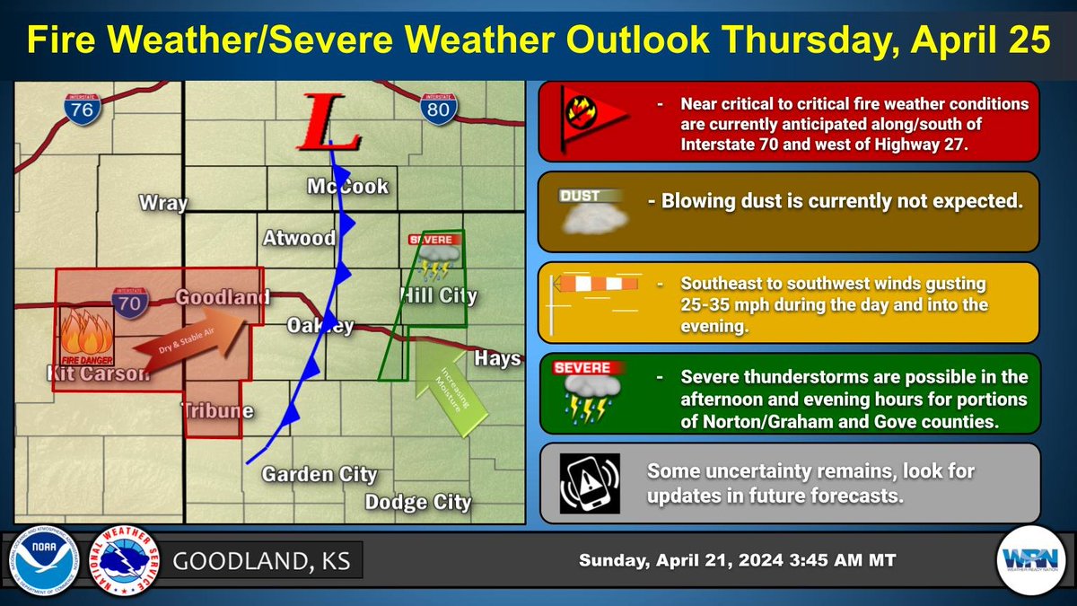 A low pressure system is currently forecast to move into the area Thursday. Ahead of the dry line or cold front will be a chance for strong/severe thunderstorms while behind the front, critical/near critical fire weather conditions are possible. Stay tuned for updates.