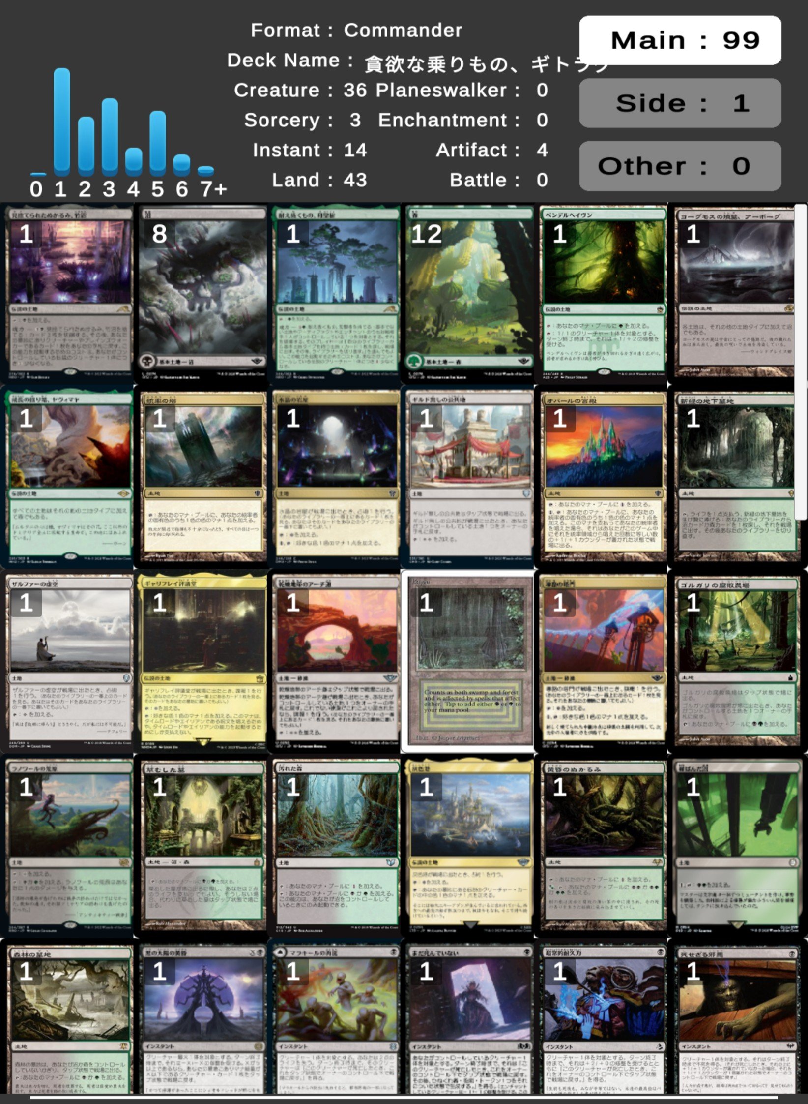 週末値下】MTG 貪欲な乗りもの、ギトラグ EDH 統率者 デッキ