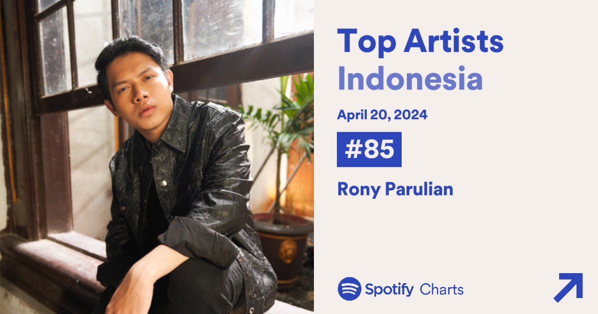 Rony Parulian hit #85 position on Top Artist Indonesia's chart today.

#RonyParulian