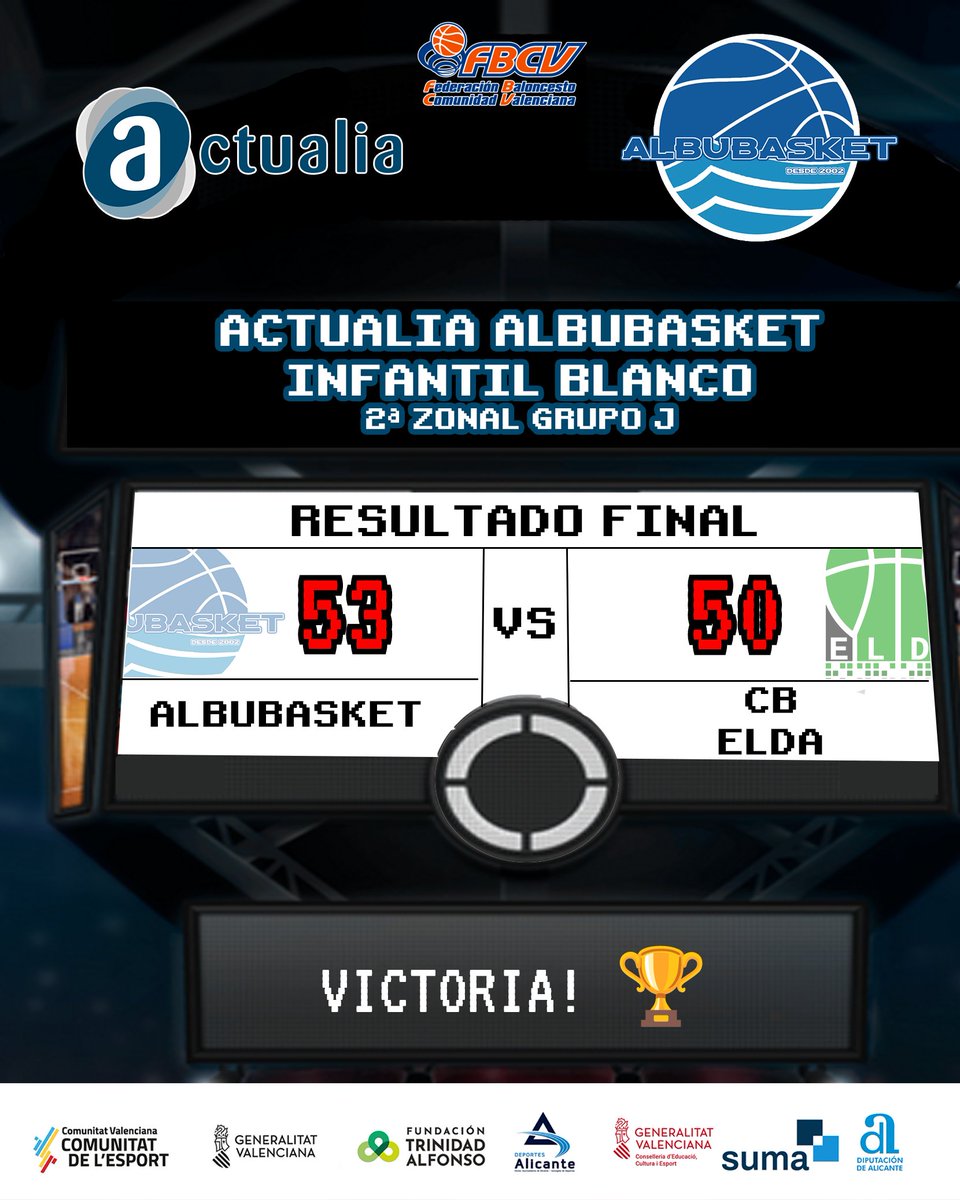 ALBUBASKET's tweet photo. Victoria de nuestros infantiles frente al CB Elda.
Último partido de la temporada, que fue un partidazo emocionante e igualado.
Felicidades a los chicos por su progresión durante toda la temporada. 🫶🏼
#RespetaElBaloncesto #sumaconeldeporte #albubasket #fbcvdirecto https://t.co/S7AboyCphw