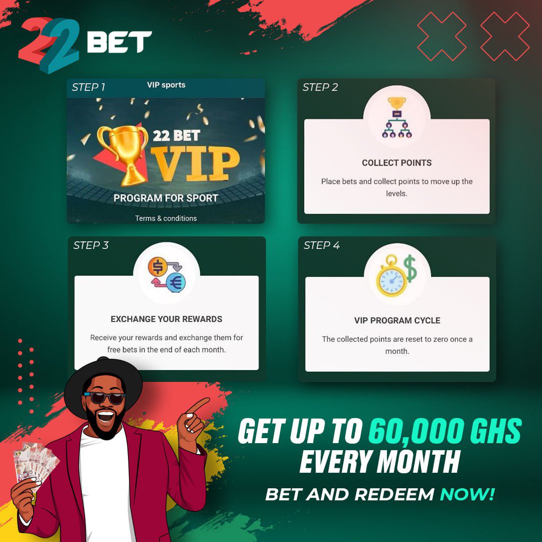 🌟 Introducing the all-new VIP Program! 🚀 Elevate your 22Bet experience in Ghana – Bet more, earn more! 🎉

🏆 But here's the twist – collect points now, redeem them within a month, or they vanish!

#22BetGhana #Switchto22bet #bestoddds #BestOdds #22betghana