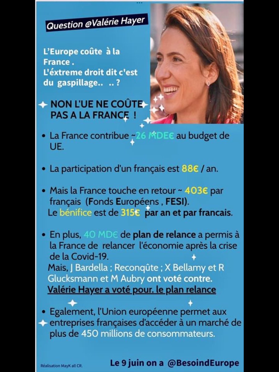 ▶️ C’est bon à savoir et à partager. Le 9 Juin, sans hésitation, je vote Valérie Hayer #Renew💪.