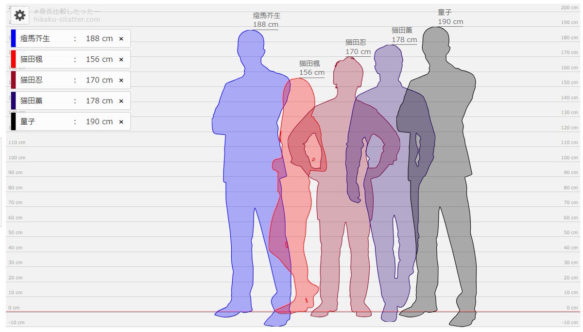 standing full body multiple boys silhouette multiple others lineup 6+others  illustration images