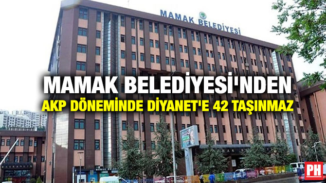 Mamak Belediyesi'nden AKP Döneminde Diyanet'e 42 Taşınmaz parlamentohaber.com/?p=268355
