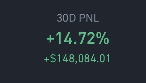 CryptoBheem's tweet image. Minimum time given to trading this month. Only longs where it was a pivot for entire market. Stayed above 80% w/r, soon the risk curve moves🤝