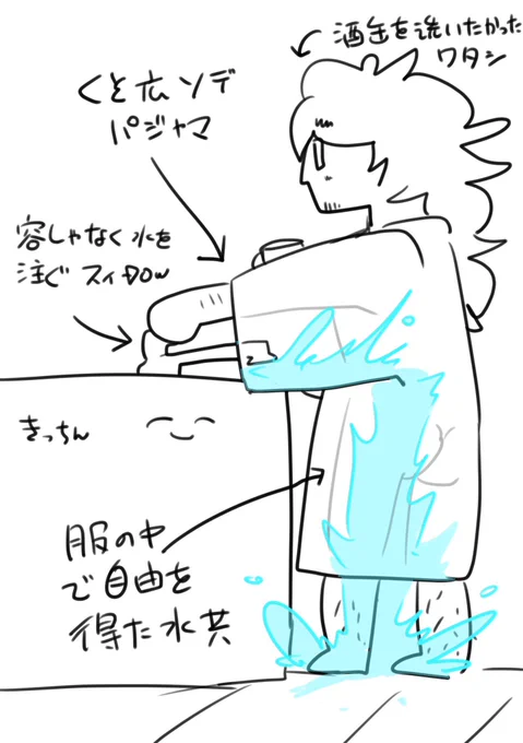 #軽い気持ちで描いたら思った以上に反響があった絵

真夜中に起きた地獄にブチギレた勢いで描いた 