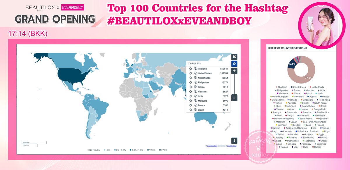 Top 100 Countries for the Hashtag
#BEAUTILOXxEVEANDBOY 17:14(BKK)🩷

CHARLOTTE PST BEAUTILOX
#ชาล็อตออสติน #CharlotteAustin 
@itscharlotty