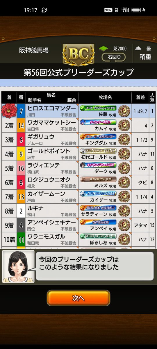 初決勝進出だやっほーい！