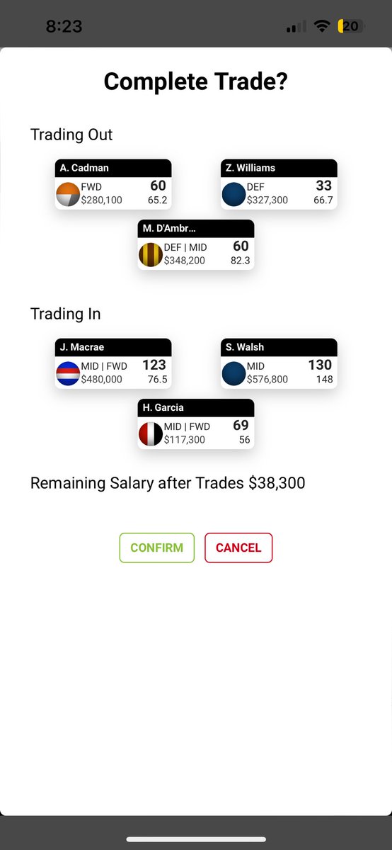 RealGreekMamba's tweet image. Im prepared to be Bevo’d again #SuperCoach