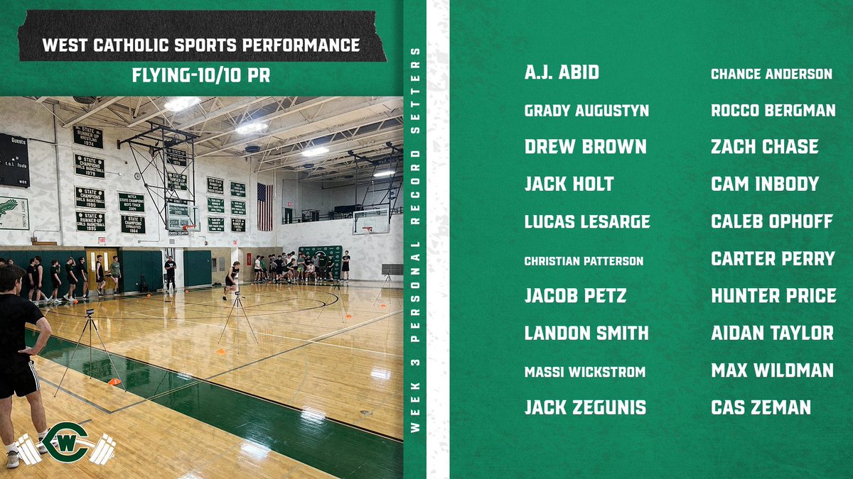 grwc_strength's tweet image. Together-Together-Together. Week #3 Max-Speed Training Day with 20 PR’s. Every tenth and every hundredth matters. We’re getting faster. Your Coaches are Proud of you and your Teammates are Thankful. #wethewest #teamspeed @GRWCAthletics @GRWCFootball @GRWCMensHoops @GRWCBaseball