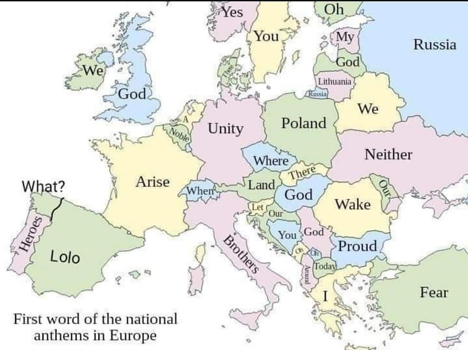 The first word of each national anthem in Europe