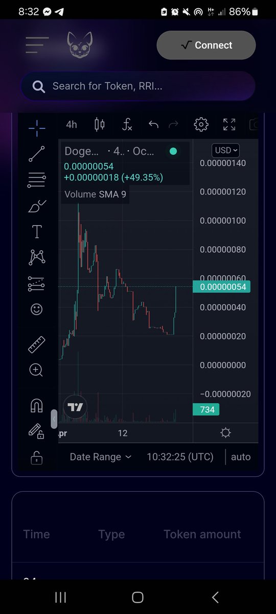 FOMOXRD's tweet photo. DOGE on an absolute tear!

Very bullish on this coin has so much in the pipework, freaking exciting times!

$XRD $DOGE https://t.co/wPp9ELkBkg