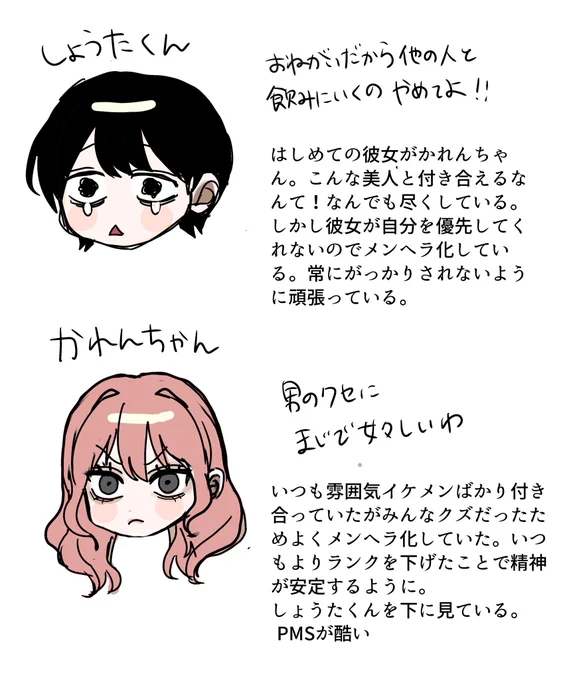 思ったより伸びたので二人の設定 