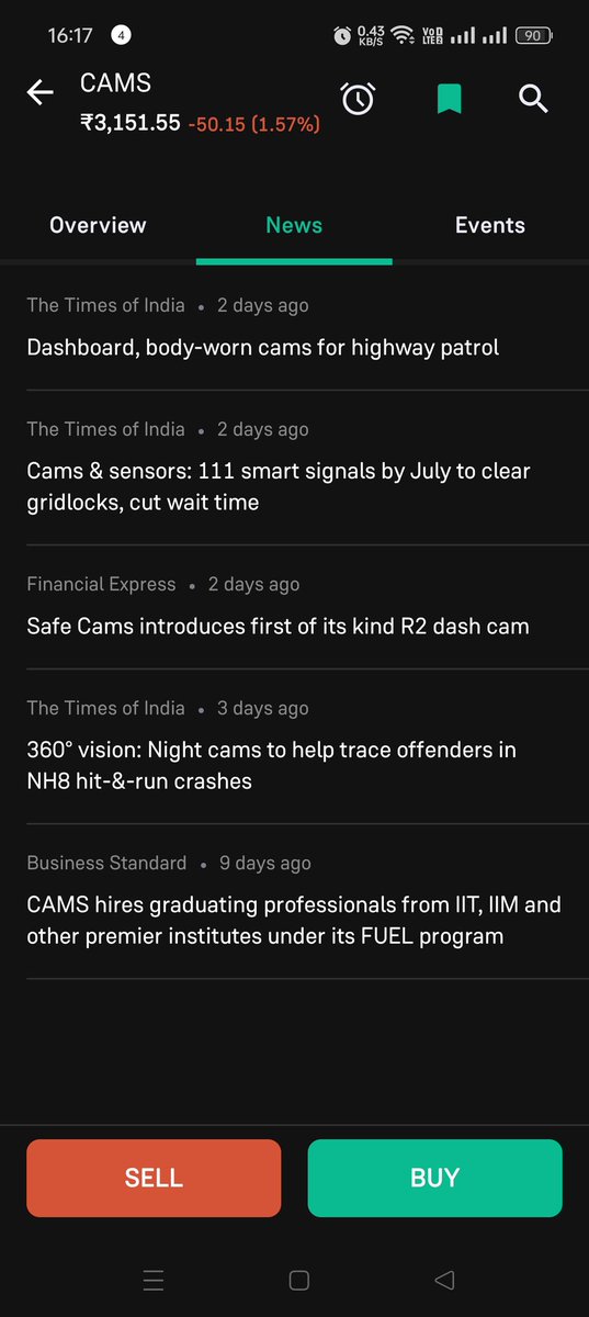 Alwaysbansal's tweet photo. Groww floating irrelevant news with stocks @_groww @lkeshre https://t.co/mLGVmjJrea