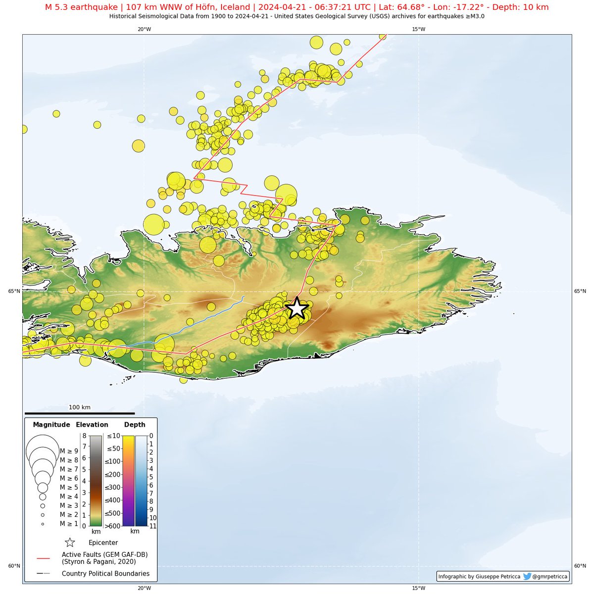 2024-04-21 M5.3 107 km WNW of Höfn, #Iceland #earthquake recorded in #Scotland & #Stornoway + historical seismicity.

Clear and defined P & S waves on almost all instruments.

Dist.: 997.1km
Travel Time: 2m 47.9s
Depth: 10.0km

#Python @raspishake @matplotlib #CitizenScience