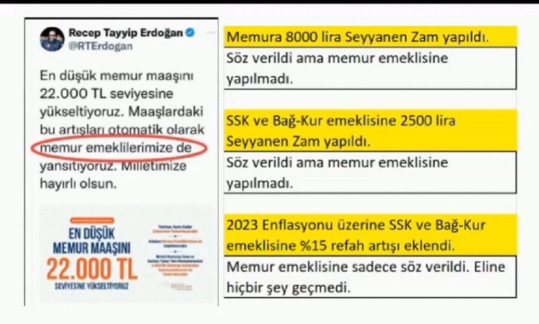 @gonulborann Tekrar sizi görmek bizi heyecanlandırdı. Umarım emekli memurlara yapılan haksızlığı hep birlikte gideririz. @alperozupak #YeniGelmedikGeriGeldik