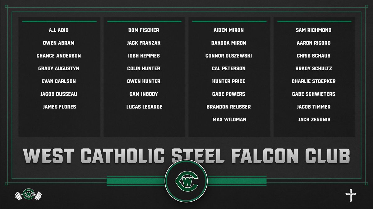 grwc_strength's tweet image. “Exceeding Expectations” Week 2. Keep Push’n! #wethewest @GRWCFootball