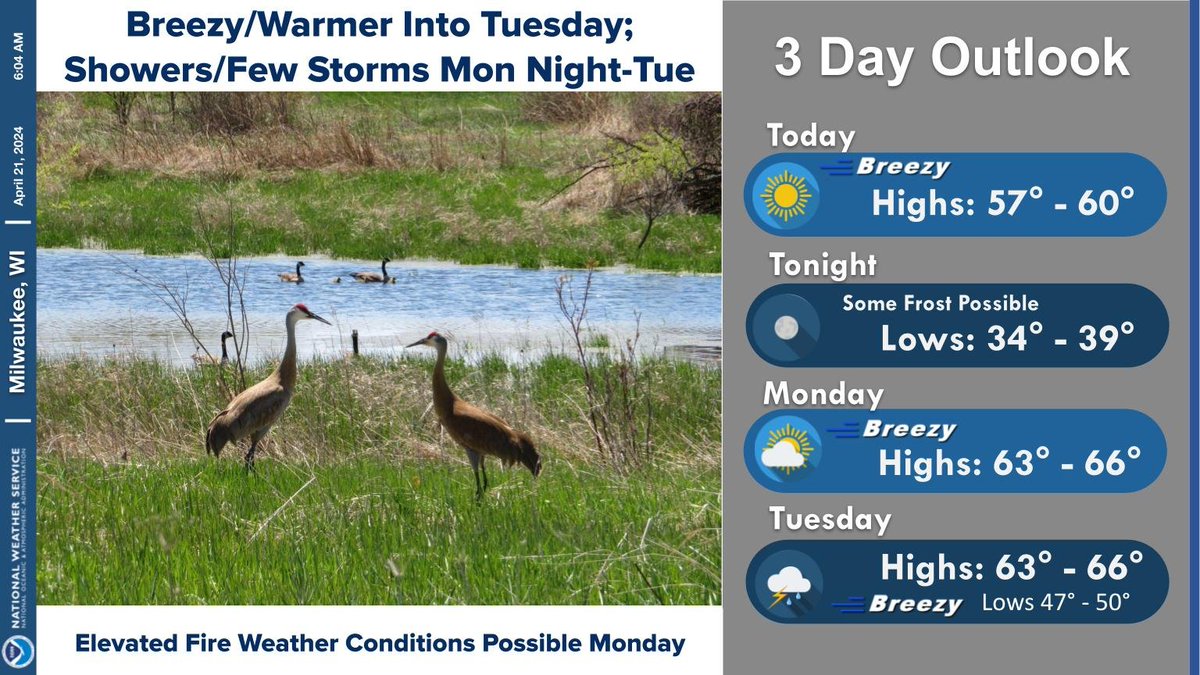 Breezy and warmer today into Tuesday. Some frost may still occur later tonight. Elevated fire weather conditions are possible Monday. Showers and a few storms Monday night into Tuesday. #swiwx #wiwx