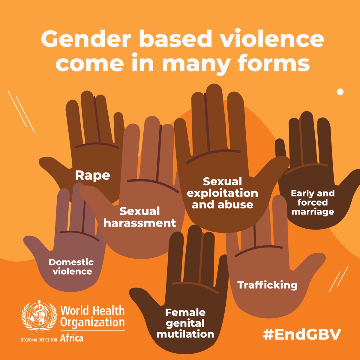 Violence against women and girls takes multiple forms, including:
🔸Intimate partner violence
🔸Sexual violence
🔸Psychological violence
🔸Female genital mutilation
🔸Forced & early marriage
🔸Femicide
🔸Trafficking

#ENDviolence against women & girls!   

who.int/news-room/fact…