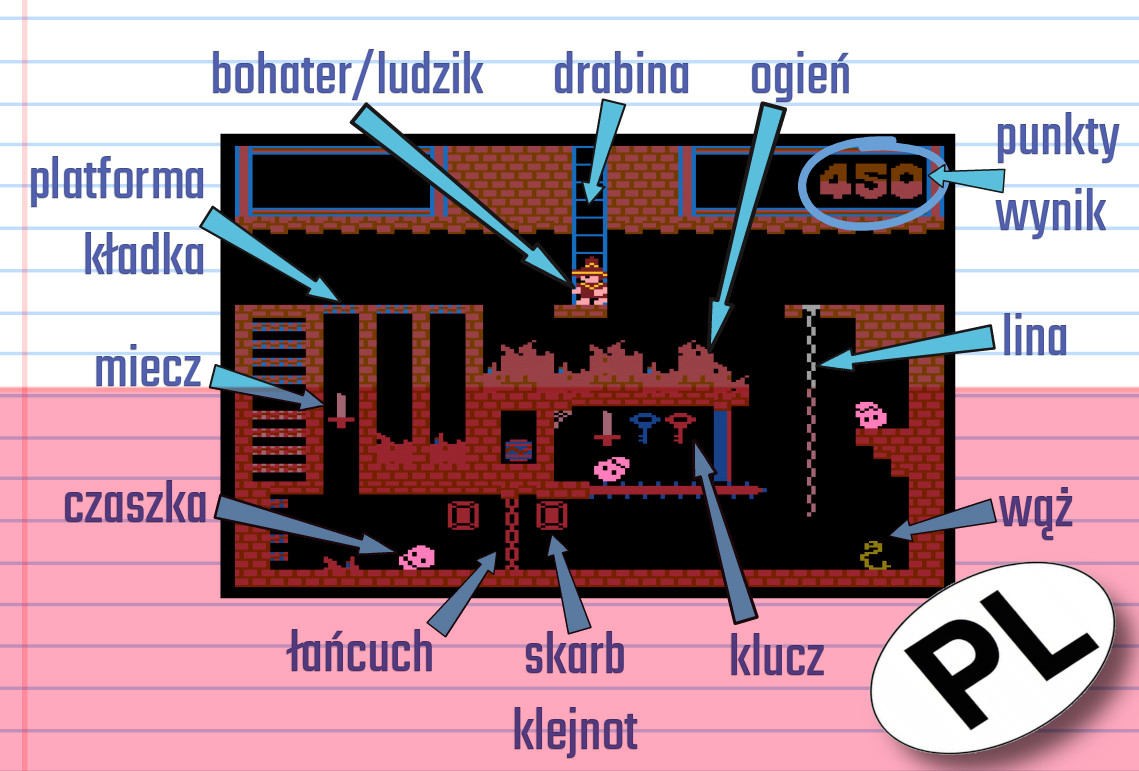 MaciekUczy's tweet image. Who would like to improve their Polish using old-school (retro) computer games? 🕹️
#learnpolish #polishlanguage #polishwords #retrocomputing #atari #8bit