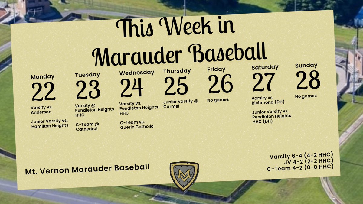 This week in Marauder Baseball