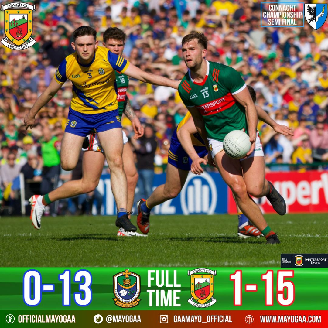 All over here at Dr Hyde Park and our senior Footballers get the win over Roscommon in the Connacht GAA semi final. We win now play Galway in the Connacht final in two weeks time 💪