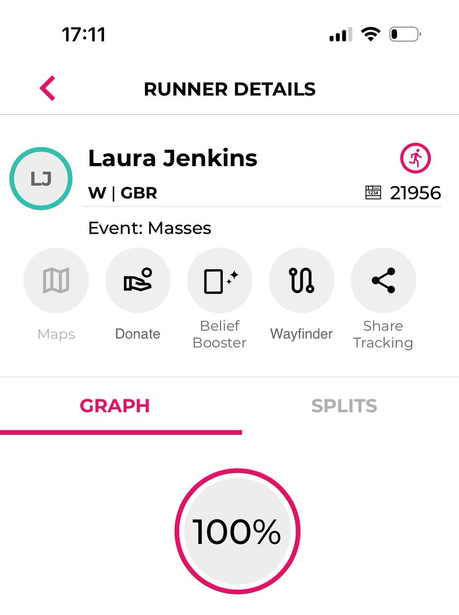 MissSLBishop's tweet photo. So unbelievably proud of this one for running the London marathon today. She has worked so hard and is such an inspiration to our students running for children’s mental health with @Place2Be. This one has a special place in all of the @Manor_School families’ hearts! ♥️ https://t.co/NfUSuN1fhf