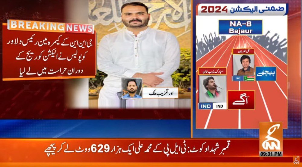 MoonisElahi6's tweet image. یہ بھی گجرات میں دھاندلی بے نقاب کرنے کی وجہ سے گرفتار کئے گئے ہیں