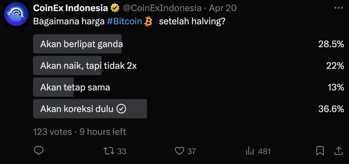AnserBanser's tweet photo. @CoinExIndonesia bakal koreksi dulu laah soalnya udah boring juga market https://t.co/BEeXVAFrly