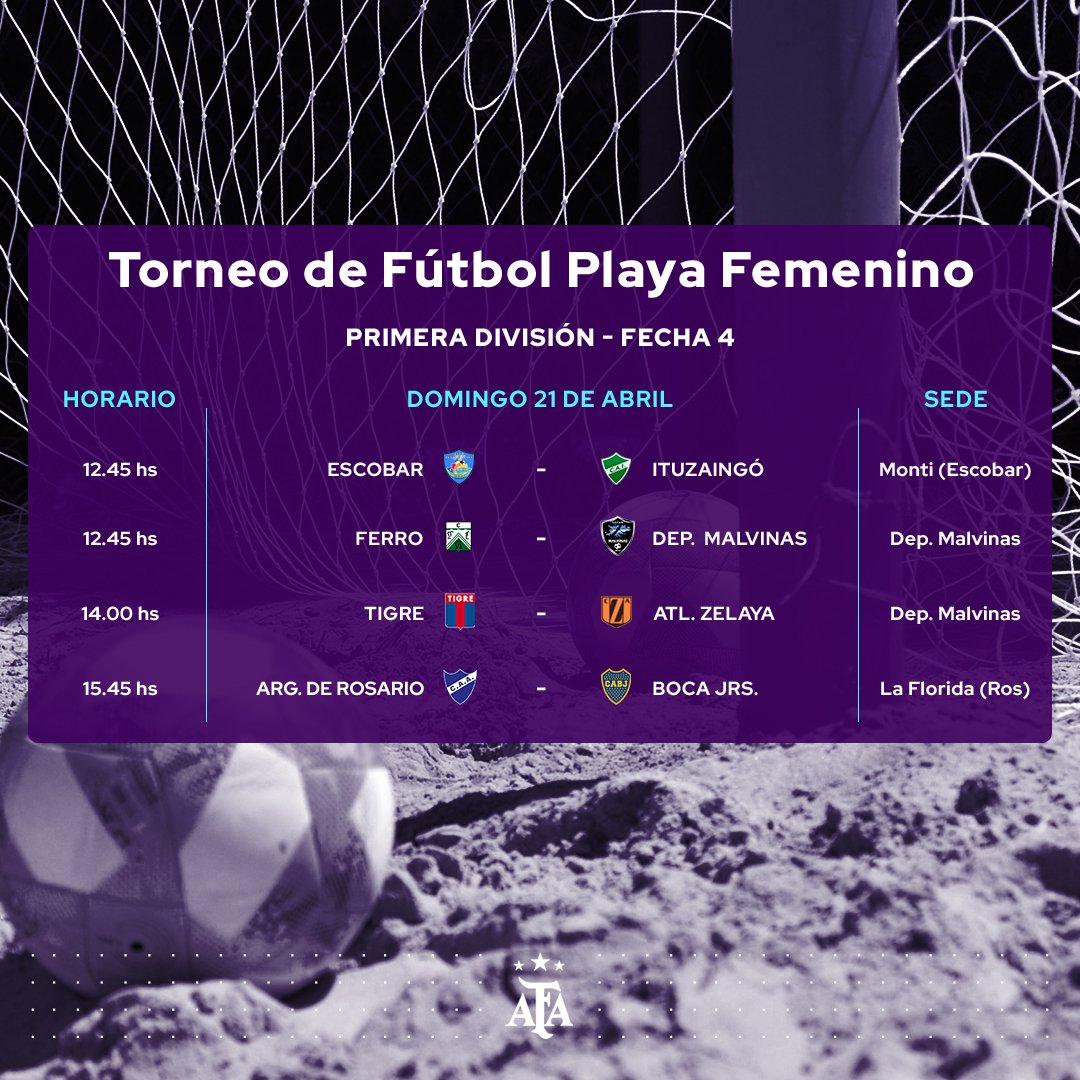 #FútbolPlaya Con @CAArgentinoOK como líder, y @FerroOficial como escolta, hoy se juega la cuarta fecha del Torneo Femenino. 📰 t.ly/Z5zMp