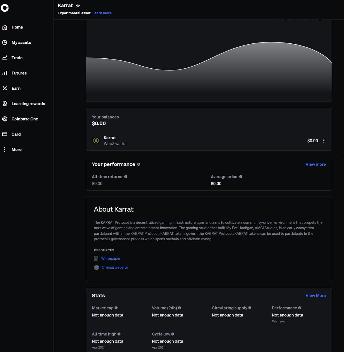'Looks like $Karrat is sneakily making its way onto Coinbase. Probably just a minor detail, right? 😉 Just your average, everyday coin launch... nothing to see here! (Except, maybe the start of something big? 🚀) #DefinitelyNotAThing #KarratCoin