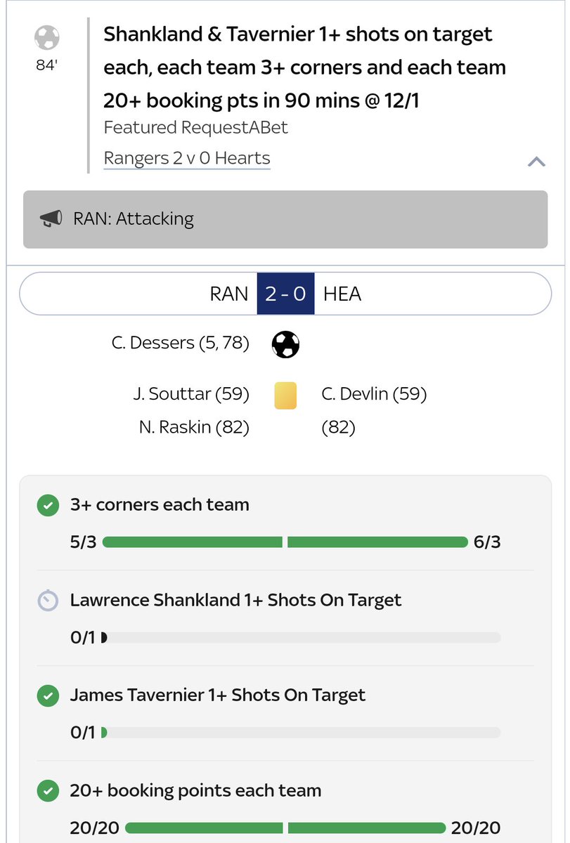 Lawrence Shankland

Captain

Top Scorer 

Semi Final at national stadium, with national manager in attendance, scouting. 

ZERO SHOTS ON OR OFF TARGET 🤣