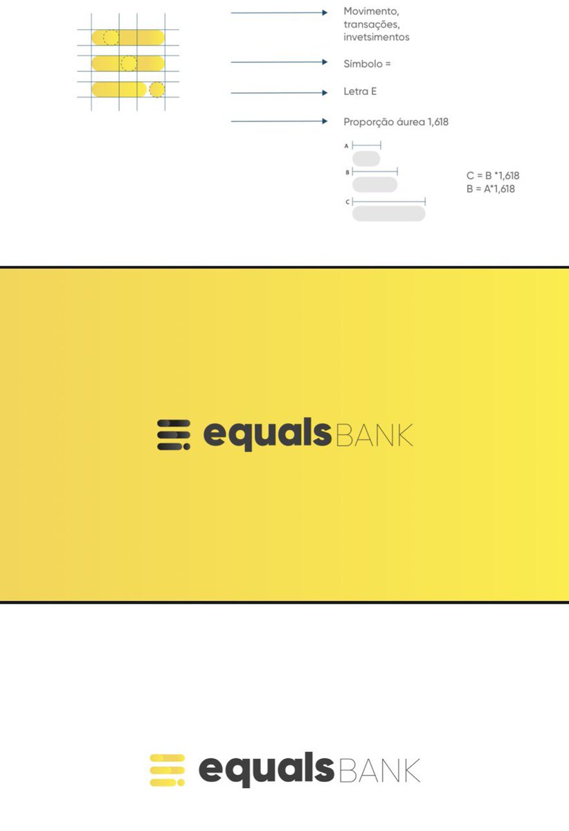 Talked about #EQ9 @TokenEQ9 when the market cap was around 100K. Equals9 is a Brazilian holding corporation regulated by the Brazilian SEC, bridging traditional businesses with blockchain technology to form an integrated ecosystem. EqualsBANK will soon launch, and the current