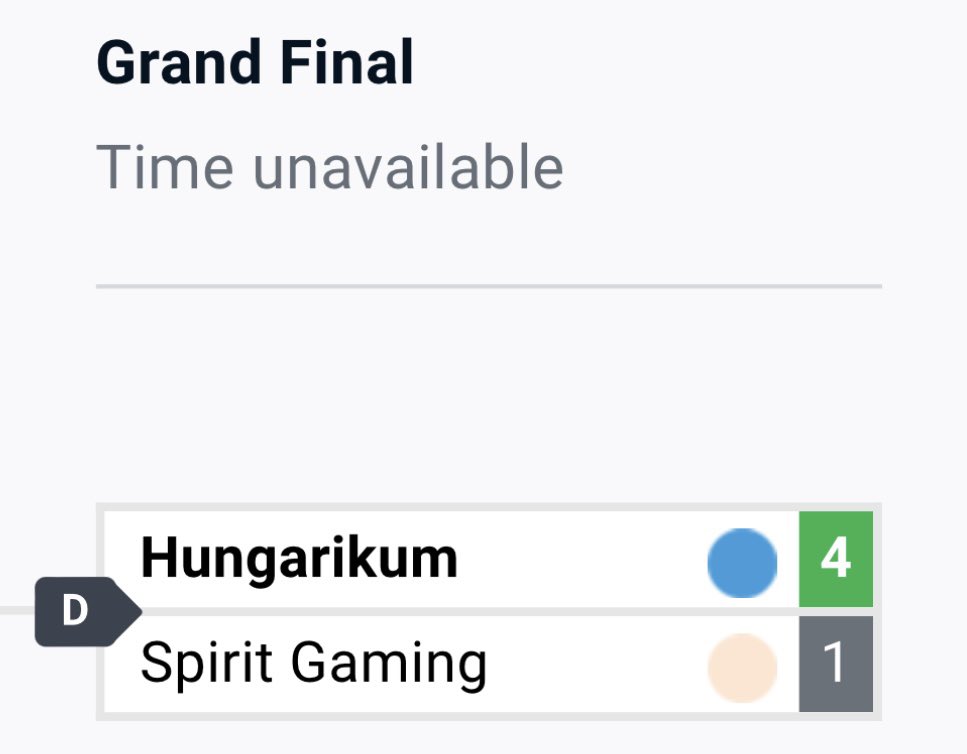 Insane results 🤯 We defeated @MTKBudapest in the lower final 4-1, so the boys ended up in the GRAND FINAL! Against Hungarikum our power was not enough, BUT the march today was incredible, good job guys, no words. @CokeHUN_RL @trolleyloluno @Darksidekhj
