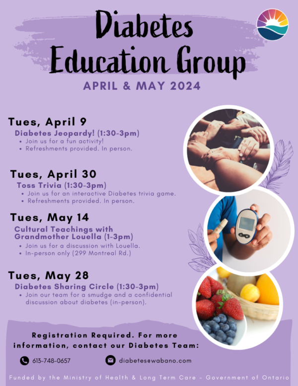 Looking for support to manage your diabetes? Come learn with our Diabetes Education Team on Tuesdays. Next week we are running an interactive diabetes trivia game: loom.ly/0yXn2e4