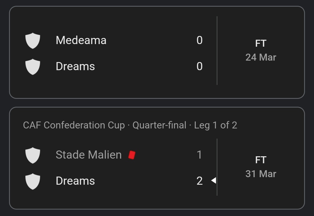 AfricaUnitedFUT's tweet photo. #TotalEnergiesCAFCC 🏅 •
#CAFCC 2023/2024 •
#TotalCAFCC •
A L👀K at Dreams FC's last 5 results
⬇️🔻👇 https://t.co/m4vUFgw7nM