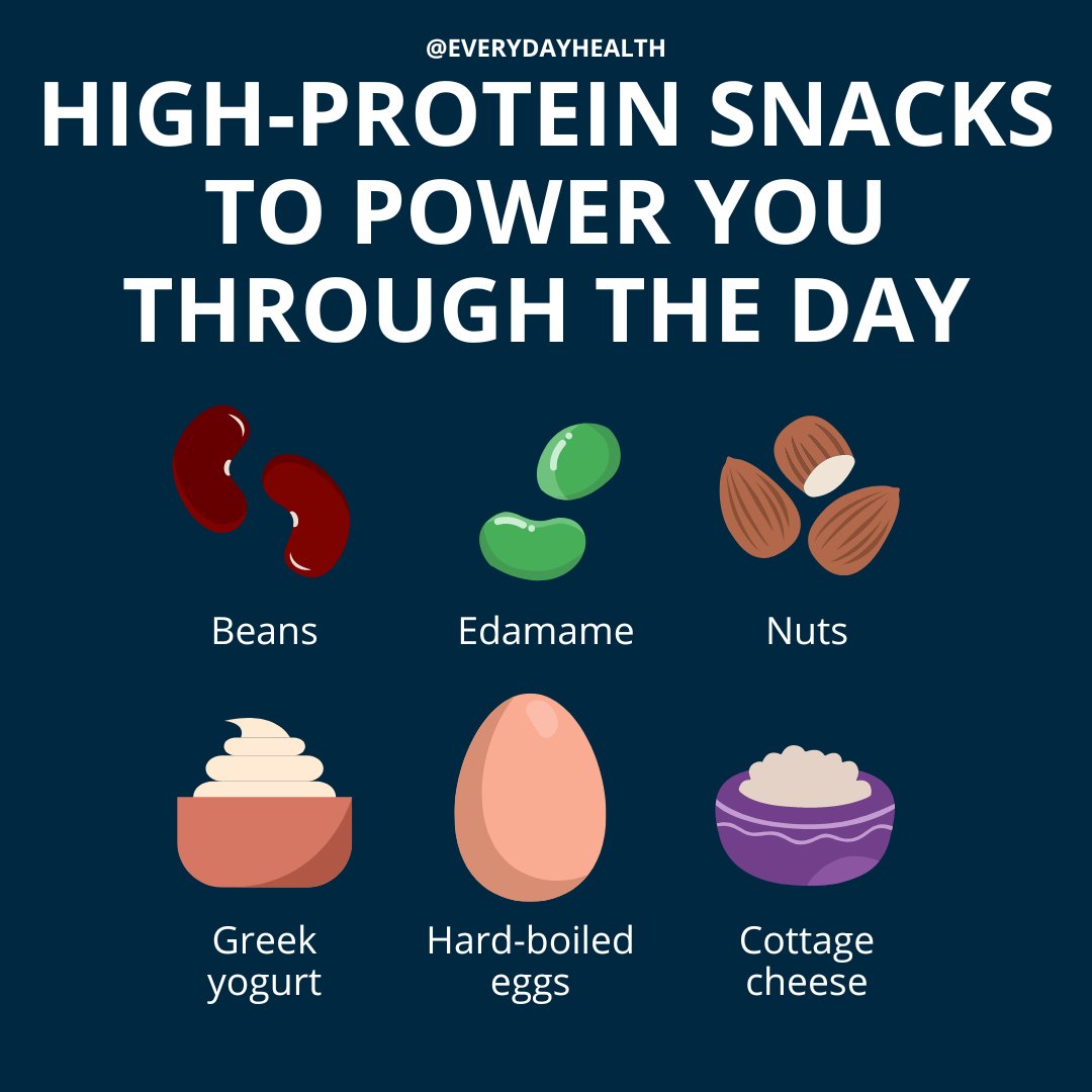 Whether you want to lose weight, burn fat, or build muscle, #protein is your diet’s essential building block. 💪 Fill up on powerful protein with these tasty options: bit.ly/4aBnXpq