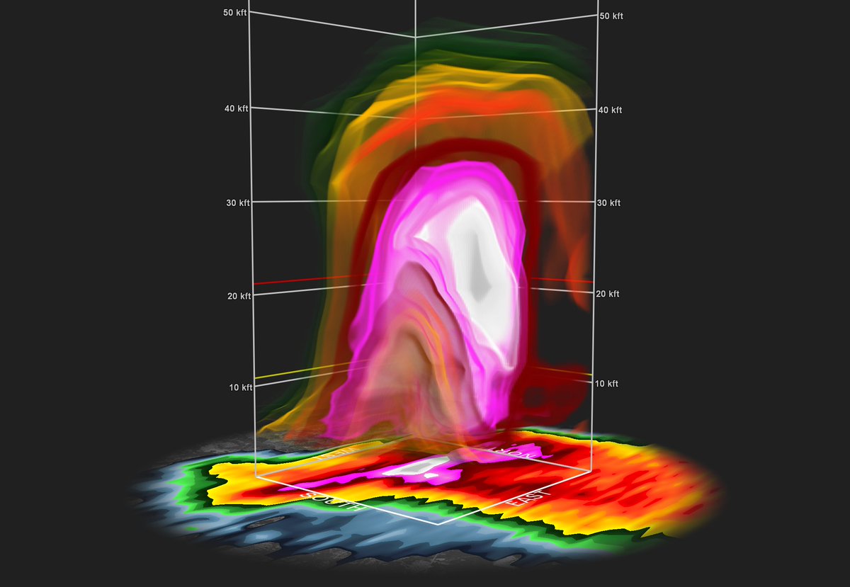 Yesterdays massive hail core developing and dropping right on Rock Hill. At one point the 65-70 dbz core extended up to 30,000' where it was -30 to -40 degrees C