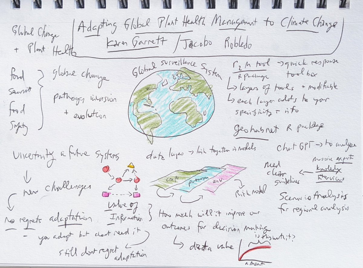 A classic field-spanning talk by @Garrett_Lab (and presented by @robledo_jacobo) on how we can use the R2M toolbox to model and adapt for fast emerging epidemics in critical food systems around the world, always inspiring to hear about Karen's work! #IEW13 #sketchnotes