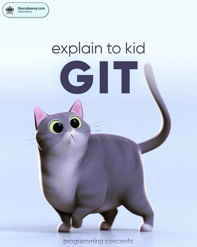 thecodeamy's tweet image. Explaining Git in an Easy way for Everyone, even non Programmers can understand it. 🚀💡
Check Out : shorturl.at/hzPS2
I explain coding/ programming like this follow for more @thecodeamy
Hashtags :
#softwaredeveloper #100daysofcode #coder #softwareengineer #git #github
