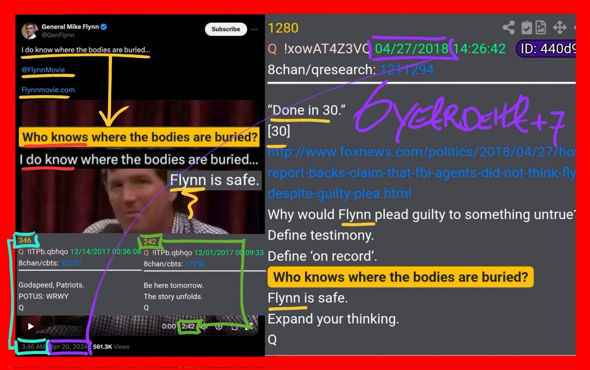 ‼️HOLY SMOKES‼️HOW DID I MISS THIS‼️
I DO KNOW WHERE THE BODIES ARE BURIED,..
-GENERAL FLYNN
On April 20th 2024 at 3:46AM

MAKING A EPIC UPCOMING 6YDELTA [+7] WITH DROP 1280

##1280 April 27th 2018 (6YDELTA [+7])
DONE IN 30
WHO KNOWS WHERE THE BODIES ARE BURIED?
FLYNN IS SAVE.