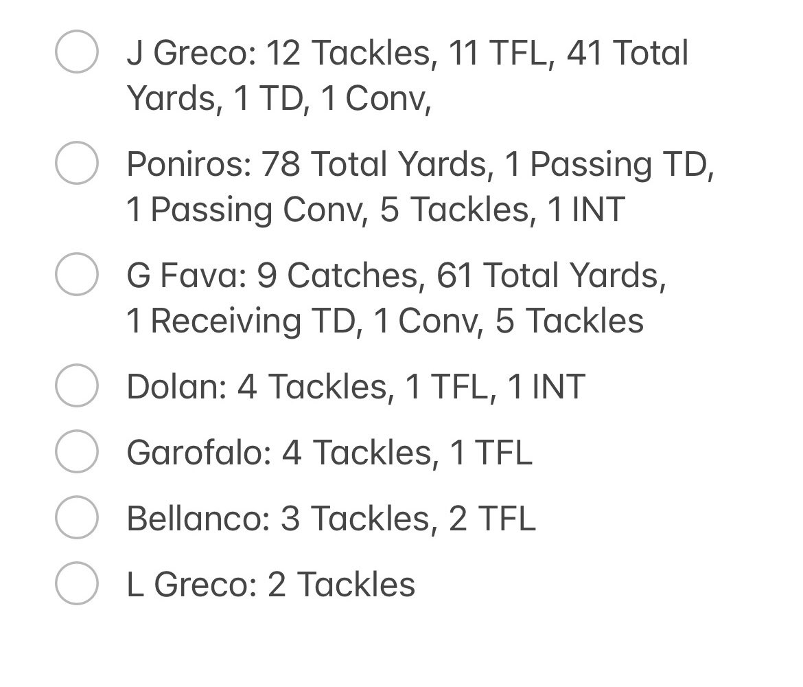 Girls improve to 8-2‼️ Intense game yesterday vs a very tough Carmel team. Stats on the 2nd photo 🏈🏈🏈 #LGP @Mahopac_AD @MahopacSchools @MahopacManiacs @MahopacFB @PACSportsMedia @KDJmedia1 @lohudsports