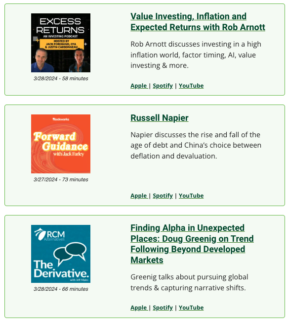 🎙️Top Podcasts of the Week 🌟Investing Masterclass | @practicalquant & @JJCarbonneau w/ Rob Arnott excessreturnspod.com/channel/excess… 🎯The Age of Debt | @JackFarley96 w/ Russell Napier blockworks.co/podcast/forwar… 📈Trend Following | @AttainCap2 w/ @GreenigDouglas rcmalternatives.com/2024/03/findin…