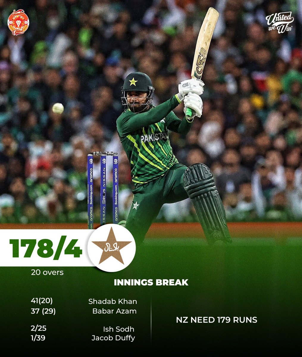 Pakistan set a total of 178/4! Shadab Khan roars with a quickfire 41 off just 20 balls, proving his worth as an impact player. 🔥 Great contributions from Irfan Khan, Babar, and Rizwan too! Time to defend. 🙌 #PAKvNZ #UnitedForPakistan