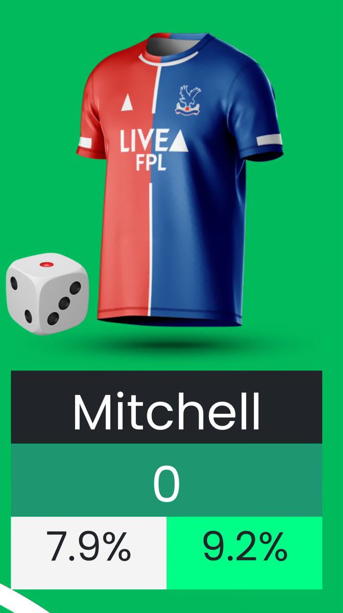 FPL Tool Collector 🇩🇰🇺🇦🏳️‍🌈 tweet media